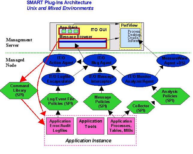 image197.gif (16334 bytes)