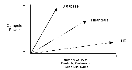 []