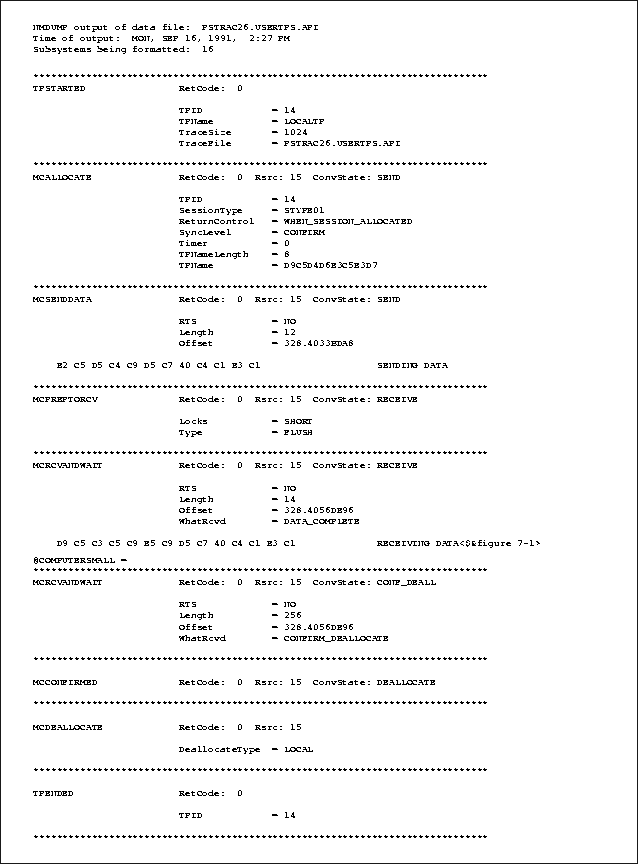 User Trace of a Two-Way Conversation