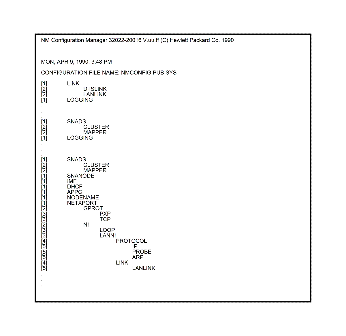 [Display Tree Listing]