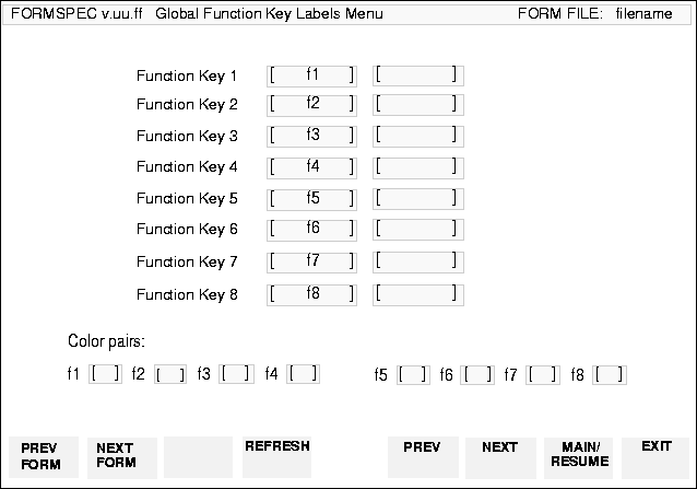 Global Function Key Labels Menu