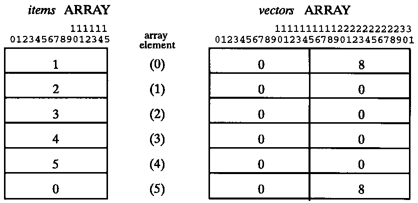 [Illustration of FPARSE Usage]