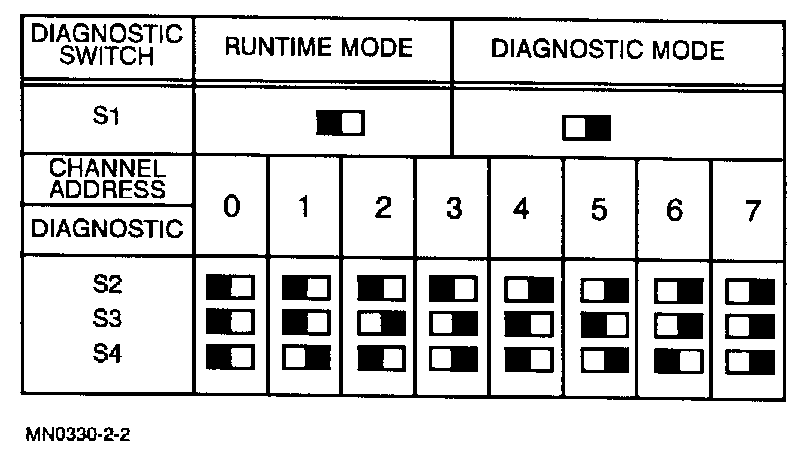 [fig202]