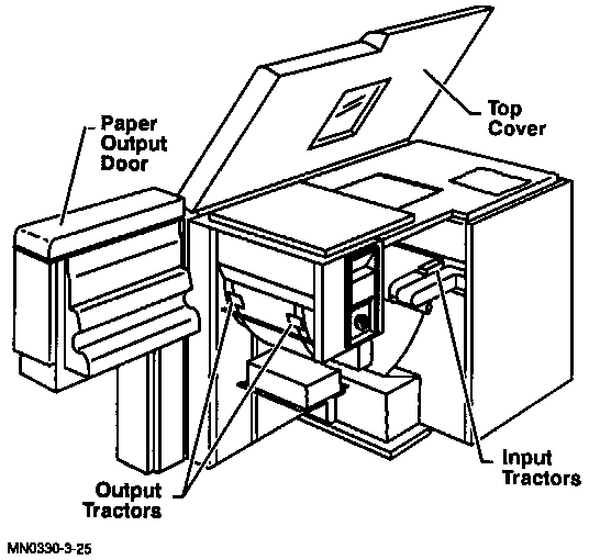 [fig325]