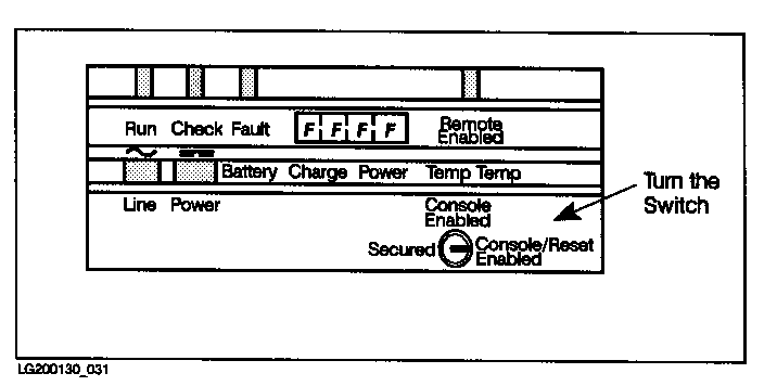 [Enabling the Access Port]