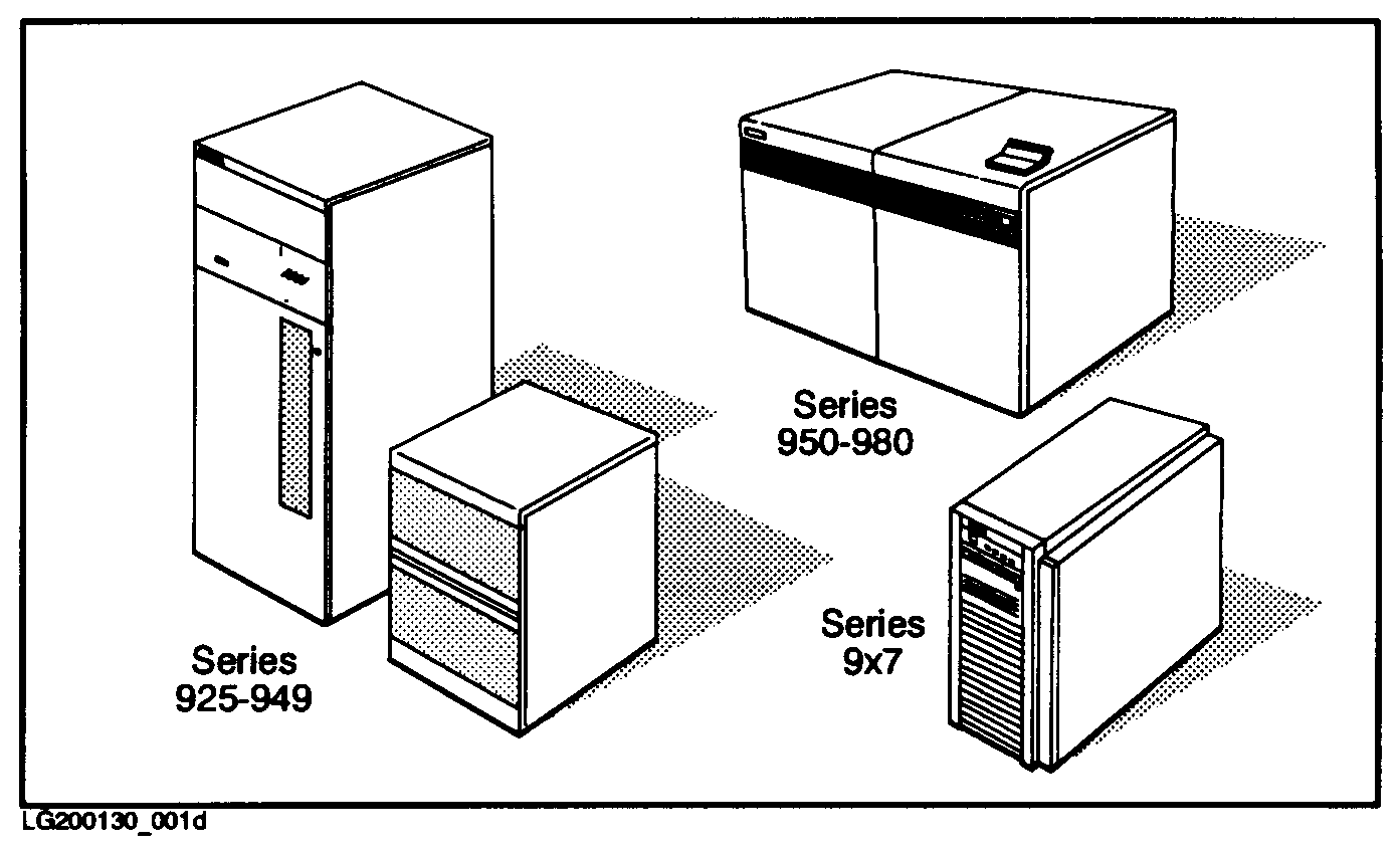 [Sample System Processor Units of the HP 3000 Family]