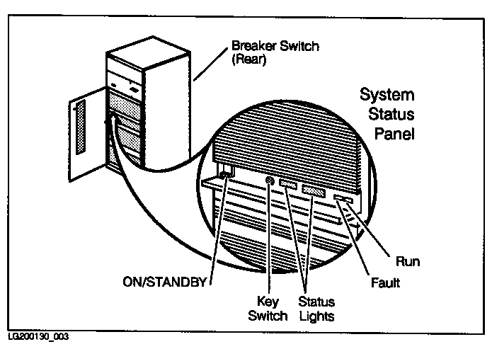 [Series 925 through Series 949 Switches and Lights]