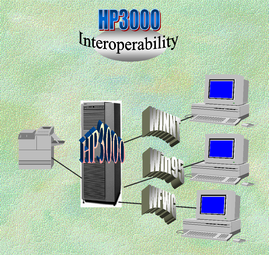 [HP 3000 Interoperating With Microsoft Platforms]