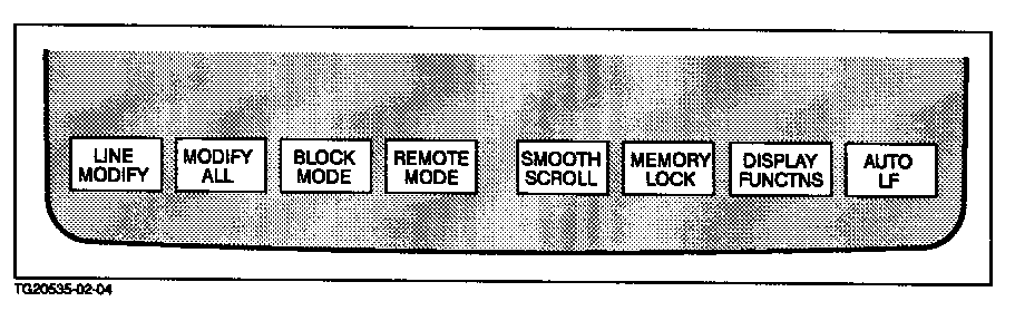 [Softkey Function Display]