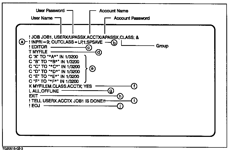 [JOB1 File]