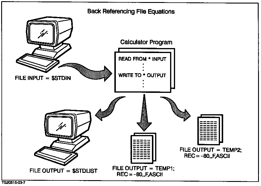 [Backreferencing File Equations]