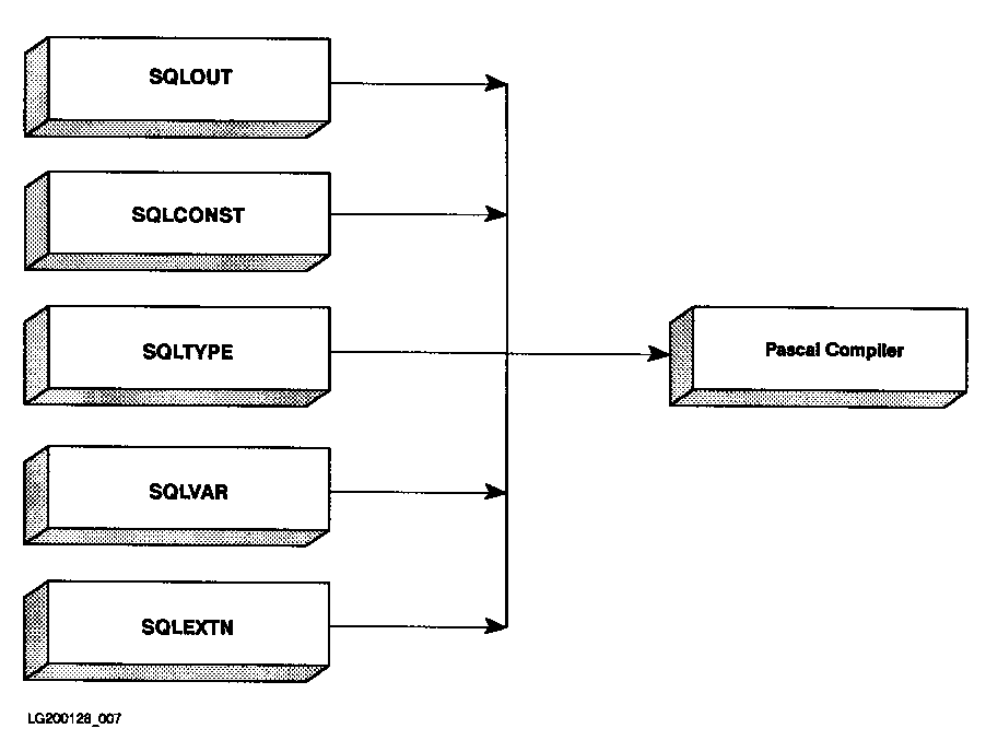 [Compiling Preprocessor Output]