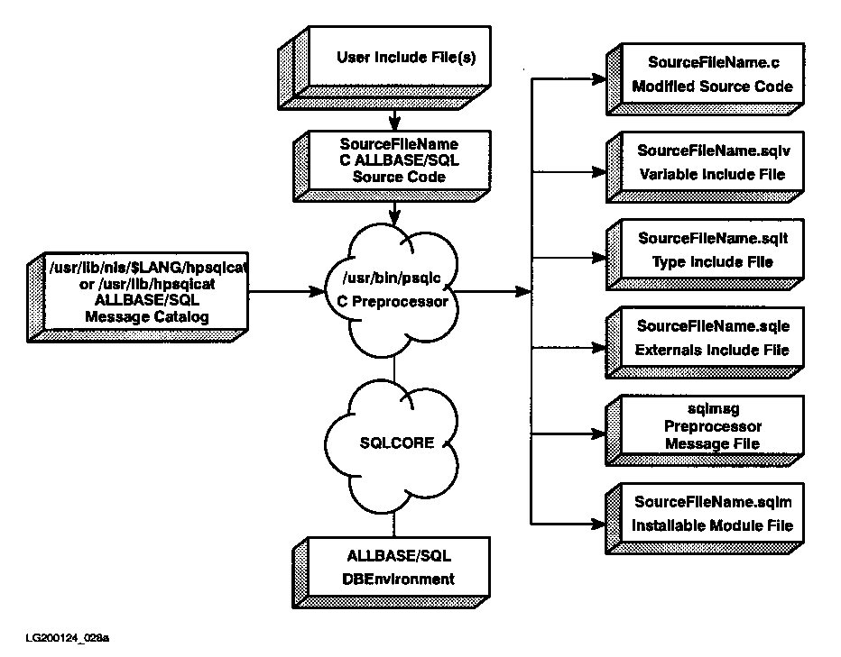 [Full Preprocessing Mode Input and Output]