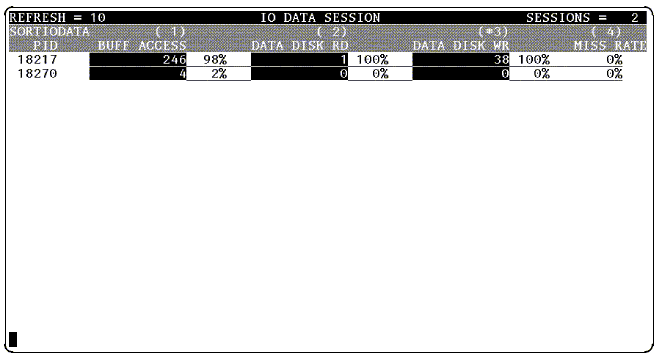 [datases]