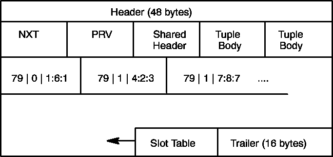 [pcr]