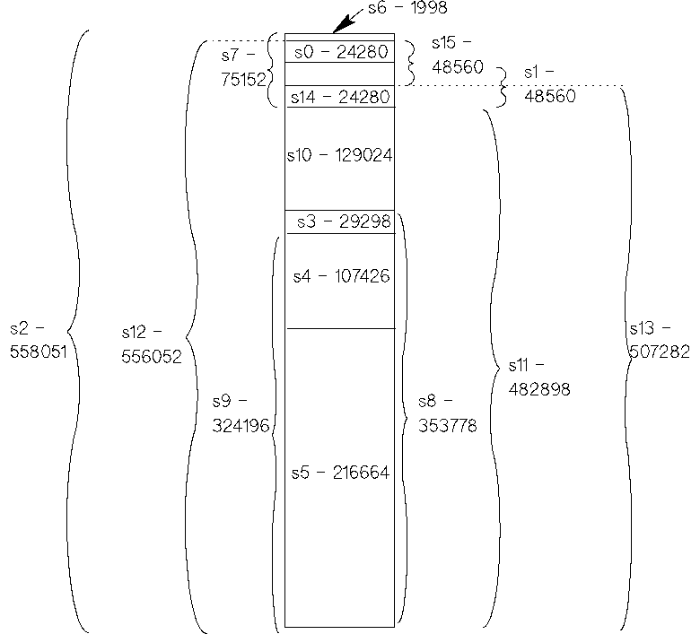 [Section Breakdown for HP 7397 Drive]