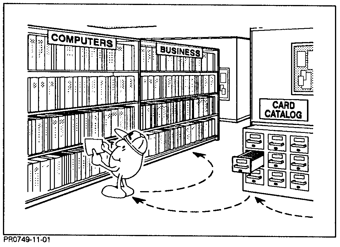 [sql1101]