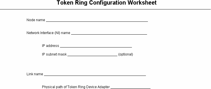 [Token Ring Configuration]