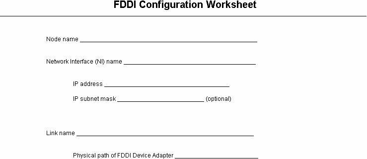 [FDDI Configuration]