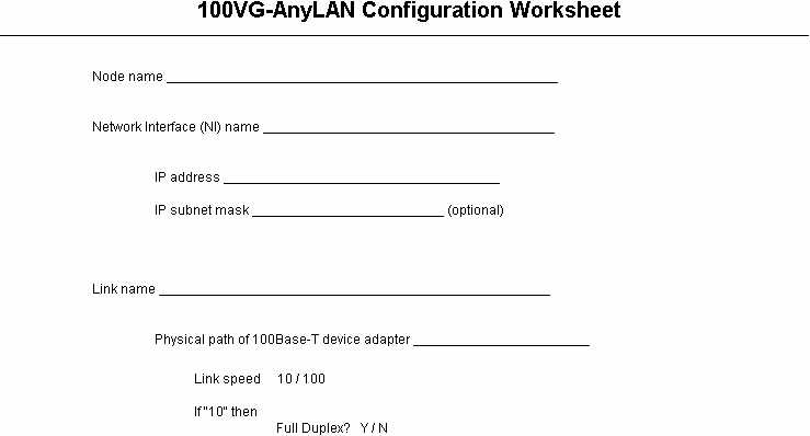 [100VG-AnyLAN Configuration]