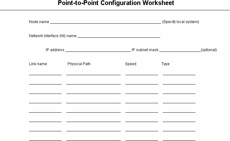 [Point-to-Point Configuration]