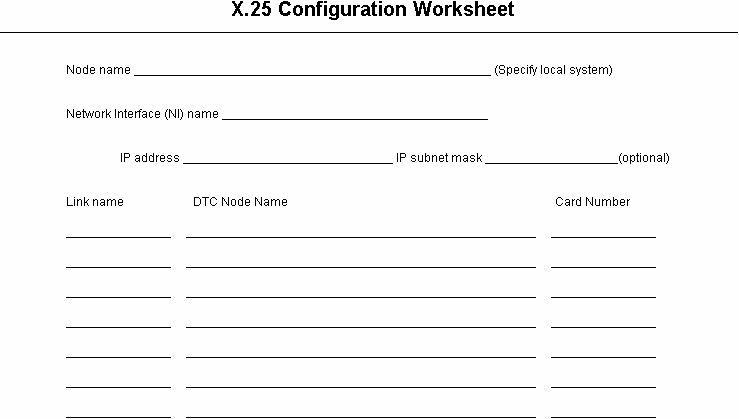 [X.25 Configuration]
