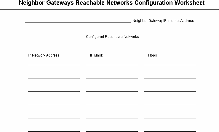 [Reachable Network Configuration]