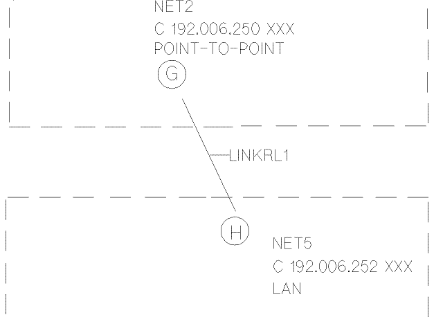 [Gateway-Half Map]