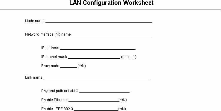 [LAN Configuration]