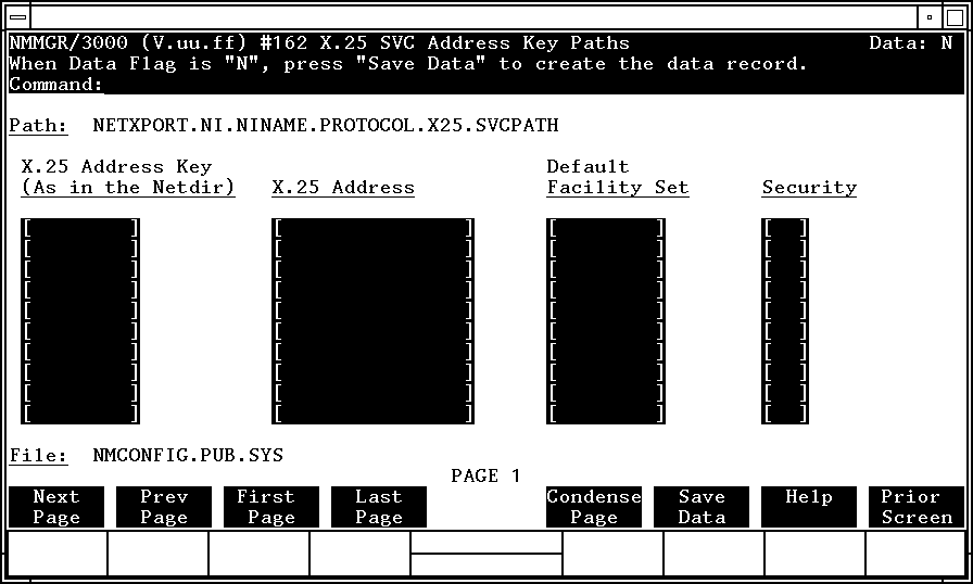 [X.25 SVC Address Key Paths]