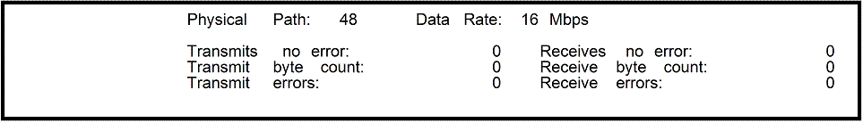 [IEEE 802.5 STATISTICS Parameter Fields]