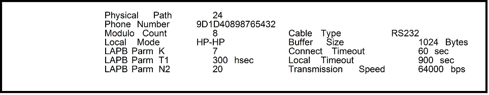 [LAP-B CONFIGURATION Parameter Output]