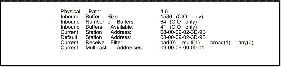 [LAN CONFIGURATION Parameter Output (Sample for CIO Output)]