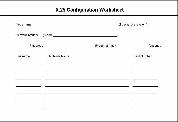 [X.25 Configuration Worksheet]