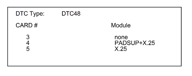 [DTCCNTRL Status Display]