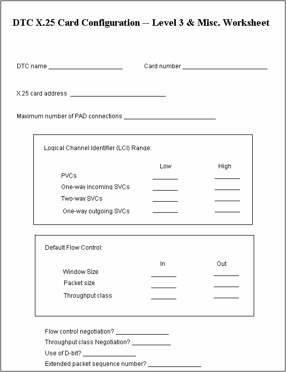 [DTC X.25 Card Level 3 and Miscellaneous Worksheet]