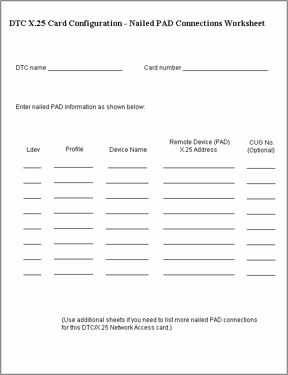 [DTC X.25 Card Configuration — Nailed PAD Worksheet]