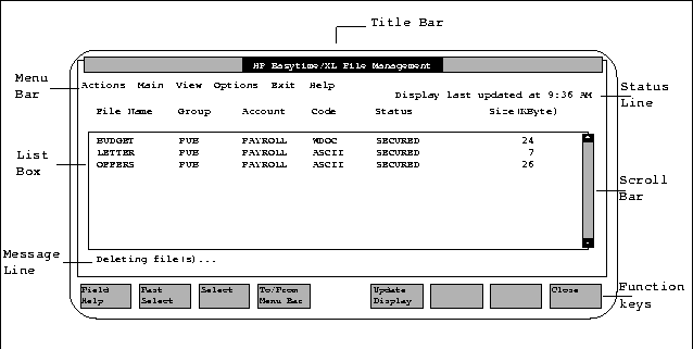 Parts of a Screen