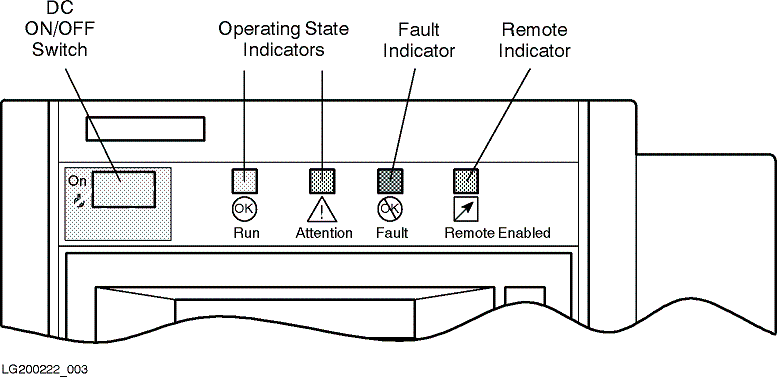 [Computer Front Panel]