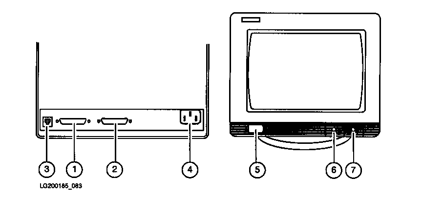 [Computer Console Back and Front Views]