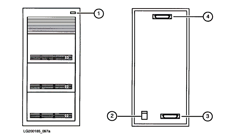 [Disk Drive Cabinet Front and Back View]