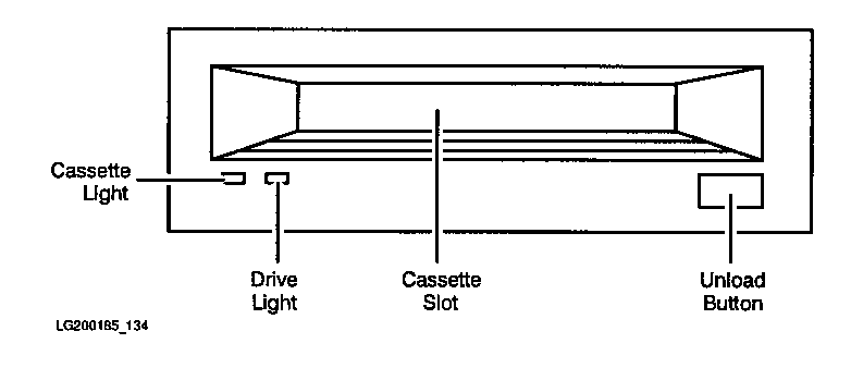 [HP C1503A 3.5-Inch Tape Drive Front Panel]