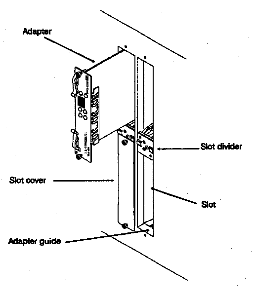 [Adaptor Card in Slot: gfx1]