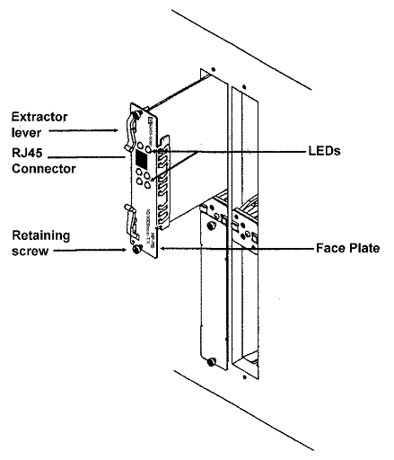 [Inserting and Securing Adapter]