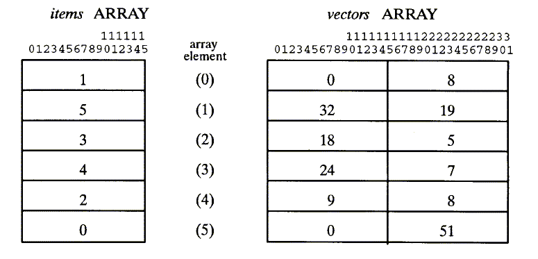 [Illustration of FPARSE Usage]