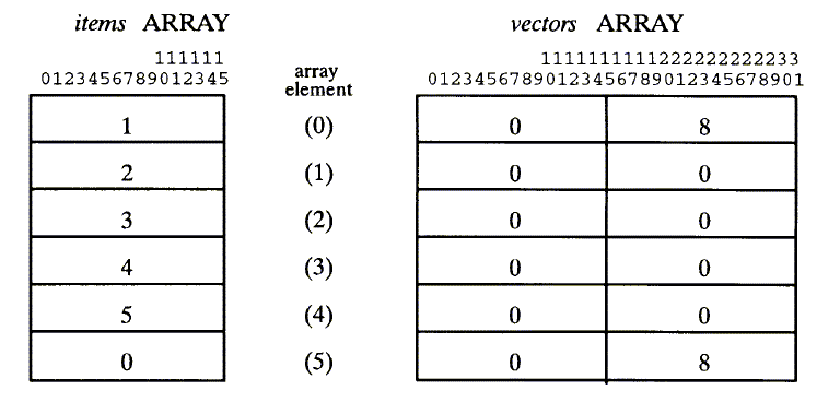 [Illustration of FPARSE Usage]