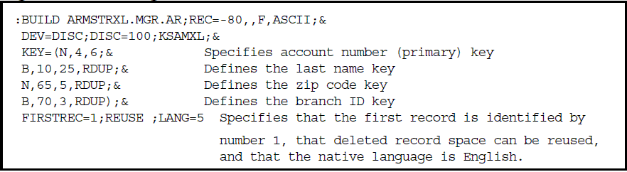 [Building the AR Master KSAM XL
File]