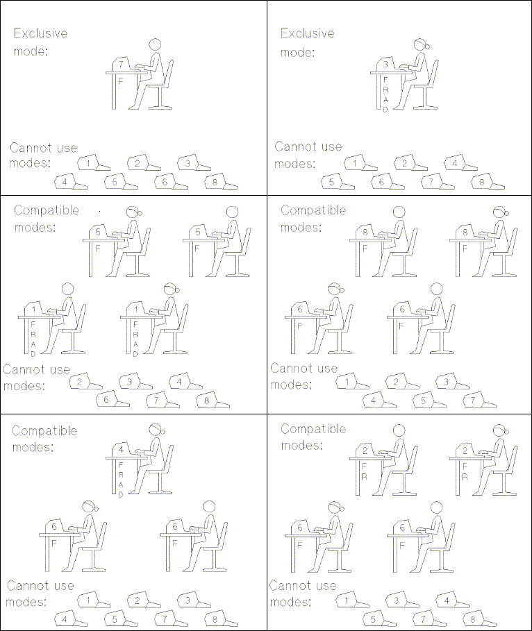 [IMAGE/QUERY Environments]