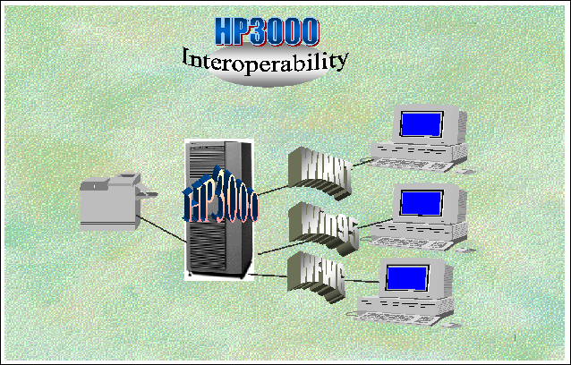 [HP 3000 Interoperating With Microsoft Platforms]