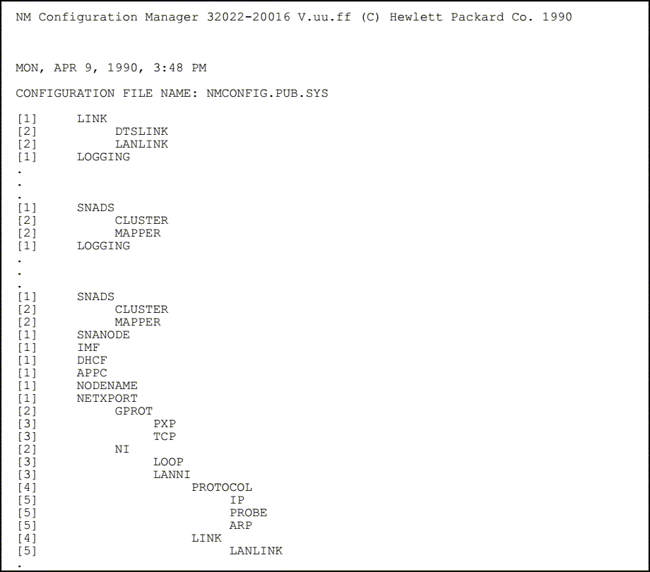 [Display Tree Listing]